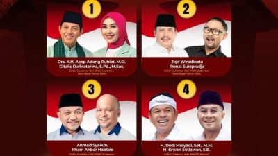 Nanti Malam Pukul 19.00 Debat Pertama Pilgub Jabar 2024, Warga Jabar Sejatinya Simak Langsung Ya!