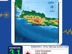 Gempa Bumi Tektonik M3,1 Dirasakan Di Kabupaten Bandung, Jawa Barat