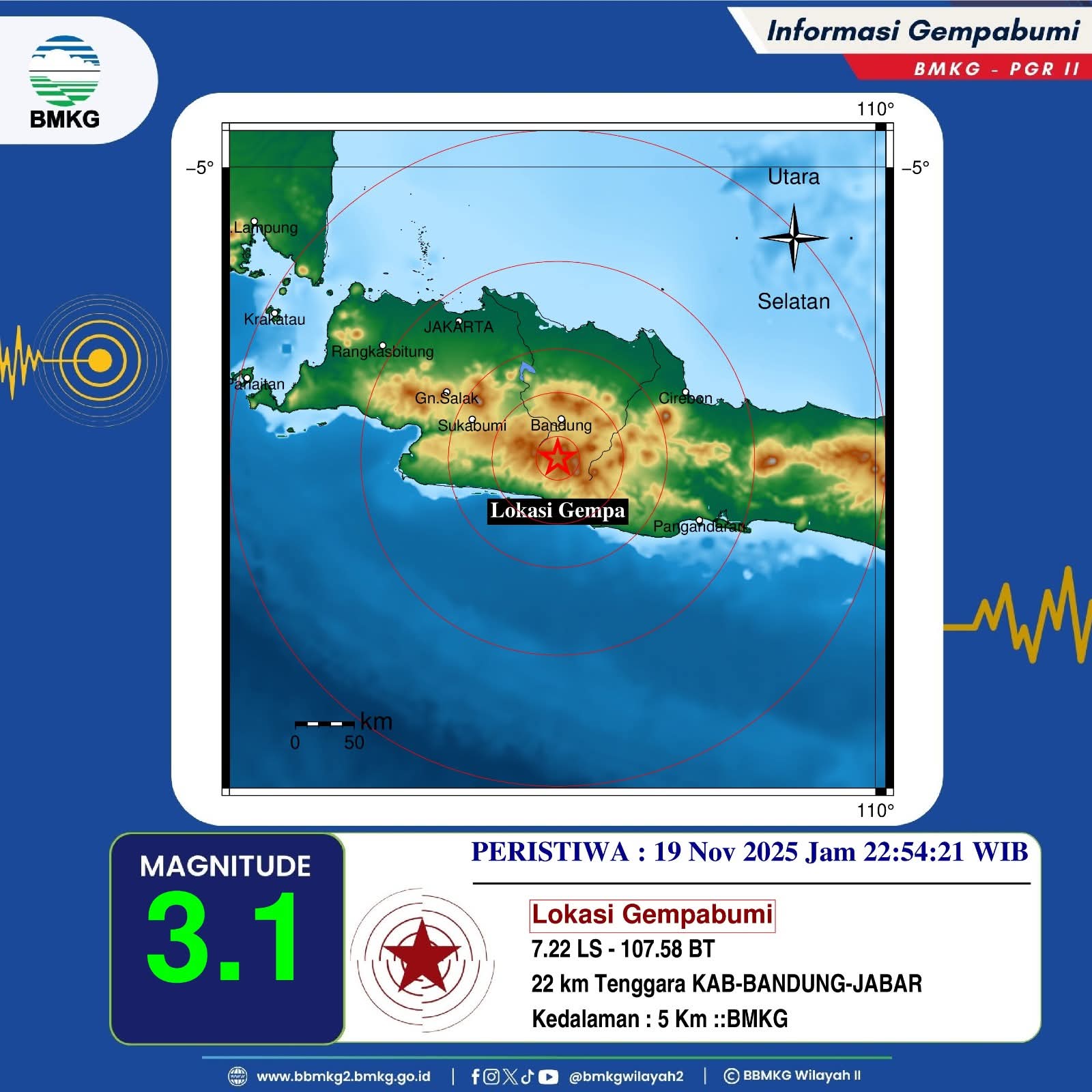 Gempa Tektonik