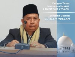 Khutbah Jumat: Memahami Makna Lima Huruf Kata Sya’ban