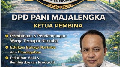 Penggiat Anti Narkoba Indonesia