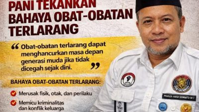 Pelajar Kembali Beraktivitas