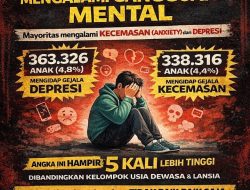 700 Ribu Anak Indonesia Alami Gangguan Mental, PANI: Generasi Kita Sedang Tidak Baik-baik Saja