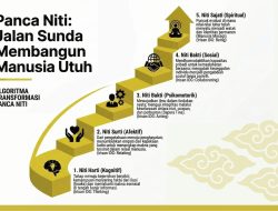 Panca Niti, Instrumen Inner Development Versi Sunda Yang Sangat Canggih dan Relevan