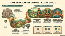 Artikel terbaru MajmusSunda News " KERAJAAN-KERAJAAN YANG ADA DI TATAR SUNDA". Penulis: Prof. Dr. Nina Herlina, M.S.