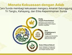 Menata Kekuasaan dengan Adab: Cara Sunda membagi kekuasaan mengacu Amanat Galunggung, Tri Tangtu, Kahayang, dan Etika Kepemimpinan Sunda