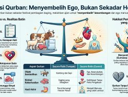 KETIKA KAMBING DAN SAPI MENJADI FILSUF