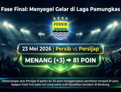 Skenario Persib Juara: Final League Standings Analysis