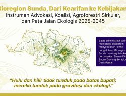 Bioregion Sunda, Dari Kearifan ke Kebijakan Dari Kearifan ke Kebijakan: Instrumen Advokasi, Koalisi, Agroforestri Sirkular, dan Peta Jalan Ekologis 2025-2045