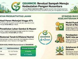 Kisah Sampah ke GRAMMOR (WtA) – Lampiran 2 dari 12: Estimasi Keunggulan GRAMMOR (Fondasi Multi-Nutrisi dan Lompatan Produktivitas Sawah Normal)
