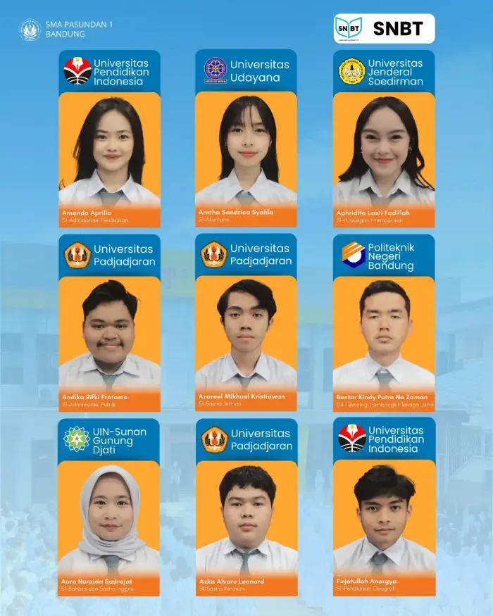 pasundan