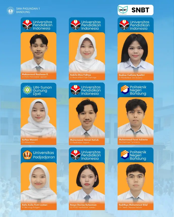 pasundan