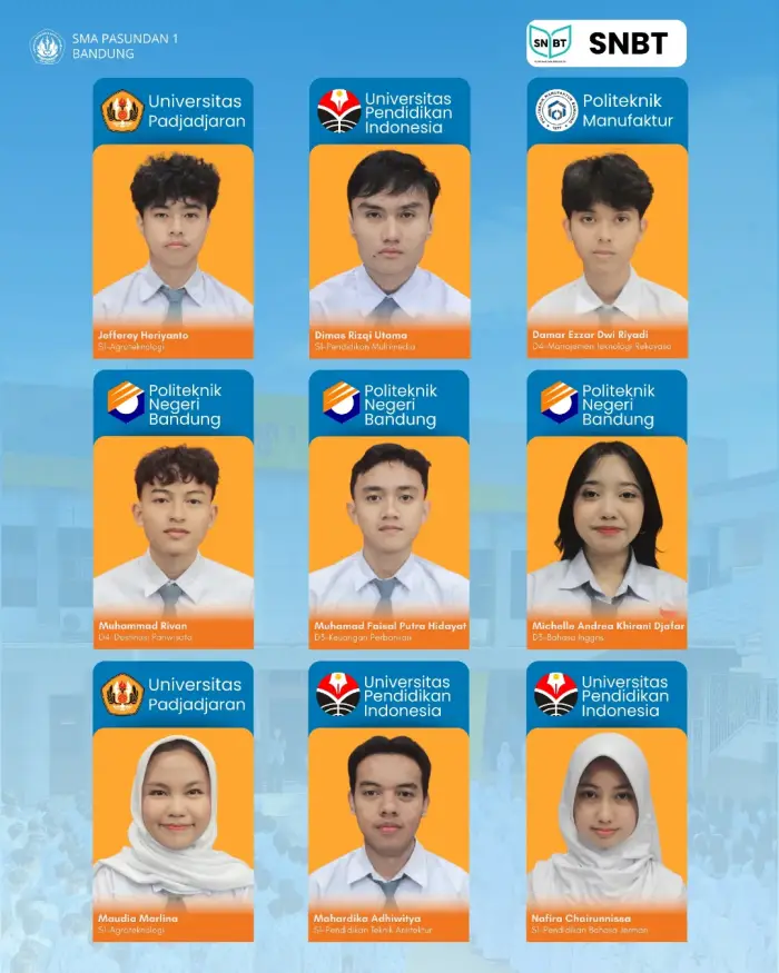 pasundan