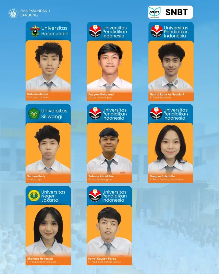 pasundan