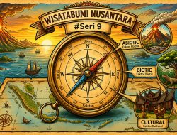 WISATABUMI NUSANTARA #Seri-9: “Api Biru Ijen dan Jiwa Tangguh di Atas Kawah Asam”