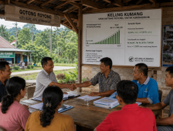 Mengapa Gotong Royong Menguntungkan Individu dan Kolektivitas tetapi Tidak Menjadi Pilihan?