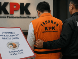 Merajalelanya Kejahatan “Kerah Putih”