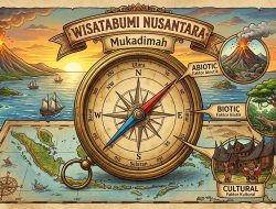 Wisatabumi Nusantara: Mukadimah dan Gambaran Katalog