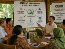 Teori Inkoherensi: Mengawinkan Koperasi dengan PT : Sebuah Analisis Logis, Hukum, dan Kelembagaan