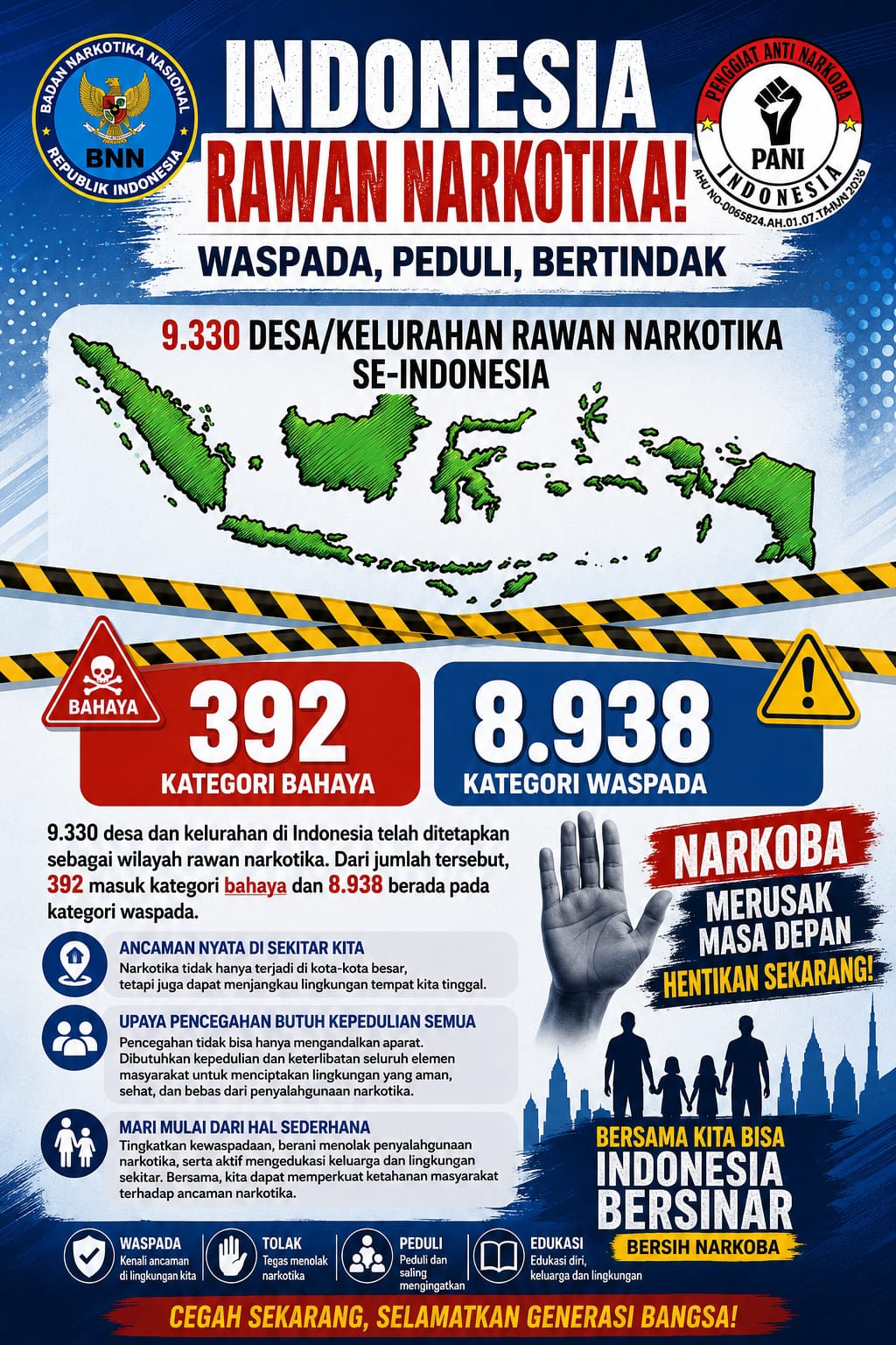 Wilayah Rawan Narkotika