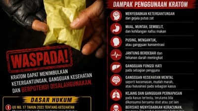 Kratom