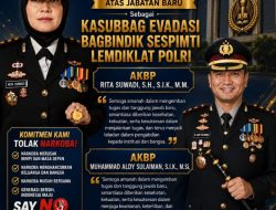 Ucapkan Selamat, PANI DPD Majalengka Sampaikan Apresiasi kepada AKBP Rita Suwadi dan Sambut AKBP Muhammad Aldy Sulaiman