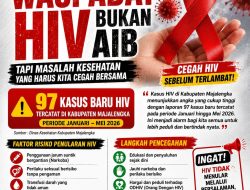 PANI DPD Majalengka: Lonjakan Kasus HIV Harus Menjadi Alarm Bersama, Perkuat Edukasi dan Pencegahan