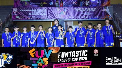 Pola Disiplin & Emotional Intelligence dalam Tumbuh Kembang Anak – Amat Sangat Dibutuhkan