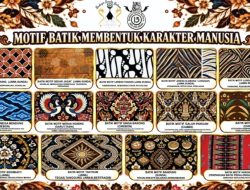 Motif Batik Membentuk Karakter Manusia