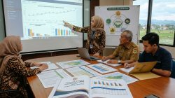 Aura Baru NBM & Skor PPH