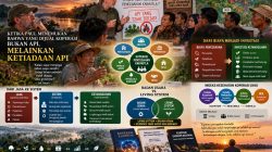 Ketika Paul Menemukan Bahwa yang Dijual Koperasi Bukan Api, Melainkan Ketiadaan Api