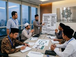 Makna Pengawasan Kompetensi Kegiatan dalam Manajemen Masjid