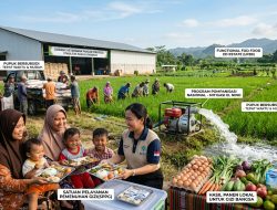 Menyelesaikan Kelaparan Bangsa